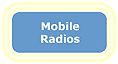 Mobile Radios
